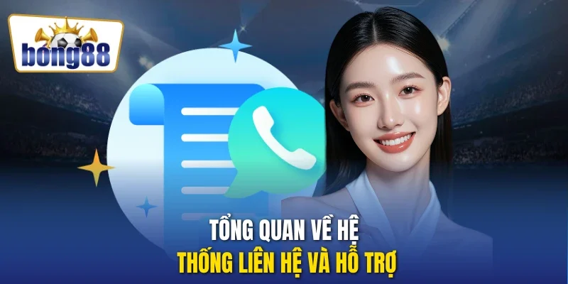 Tổng quan về hệ thống liên hệ và hỗ trợ